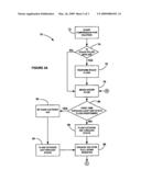 Method for Fast and Reliable Fuel Cell System Start-Ups diagram and image