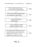 SUPPORTED CATALYST, METHOD FOR MANUFACTURING SUPPORTED CATALYST, FUEL CELL, AND METHOD FOR MANUFACTURING FUEL CELL diagram and image