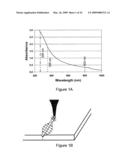 Micromachined electrolyte sheet, fuel cell devices utilizing such, and micromachining method for making fuel cell devices diagram and image