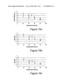 Micromachined electrolyte sheet, fuel cell devices utilizing such, and micromachining method for making fuel cell devices diagram and image