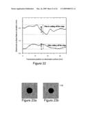 Micromachined electrolyte sheet, fuel cell devices utilizing such, and micromachining method for making fuel cell devices diagram and image