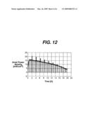 FUEL SOURCES, FUEL CELLS AND METHODS OF OPERATING FUEL CELLS diagram and image