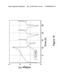 Positive electrodes for lithium batteries diagram and image