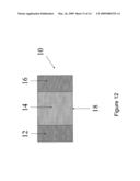 Positive electrodes for lithium batteries diagram and image