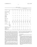 Microporous Polyolefin Membrane And Manufacturing Method diagram and image