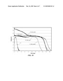 HIGH CAPACITY AND HIGH RATE LITHIUM CELLS WITH CFx-MnO2 HYBRID CATHODE diagram and image