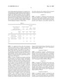 POSITIVE ELECTRODE ACTIVE MATERIAL FOR NON-AQUEOUS ELECTROLYTE SECONDARY BATTERY, PROCESS FOR PREPARING THE SAME, AND POSITIVE ELECTRODE FOR NON-AQUEOUS ELECTROLYTE SECONDARY BATTERY AND NON-AQUEOUS ELECTROLYTE SECONDARY BATTERY diagram and image