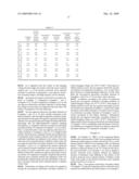 POSITIVE ELECTRODE ACTIVE MATERIAL FOR NON-AQUEOUS ELECTROLYTE SECONDARY BATTERY, PROCESS FOR PREPARING THE SAME, AND POSITIVE ELECTRODE FOR NON-AQUEOUS ELECTROLYTE SECONDARY BATTERY AND NON-AQUEOUS ELECTROLYTE SECONDARY BATTERY diagram and image