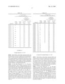 LITHIUM ION SECONDARY BATTERY diagram and image