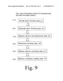 Electrochemical device diagram and image