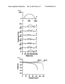 ALL-SOLID LITHIUM BATTERY diagram and image