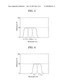 PHOTOSENSITIVE COMPOSITION, OPTICAL RECORDING MEDIUM AND METHOD FOR MANUFACTURING SAME, OPTICAL RECORDING METHOD, AND OPTICAL RECORDING APPARATUS diagram and image