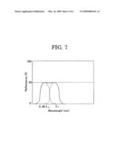 PHOTOSENSITIVE COMPOSITION, OPTICAL RECORDING MEDIUM AND METHOD FOR MANUFACTURING SAME, OPTICAL RECORDING METHOD, AND OPTICAL RECORDING APPARATUS diagram and image