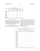 ELECTROPHOTOGRAPHIC PHOTOSENSITIVE BODY diagram and image