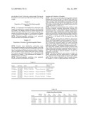 METHOD OF PREPARING SILVER CARBOXYLATE SOAPS diagram and image