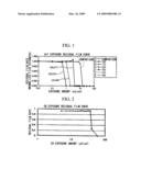 COMPOUND, DISSOLUTION INHIBITOR, POSITIVE TYPE RESIST COMPOSITION, AND METHOD OF FORMING RESIST PATTERN diagram and image