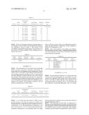 PHOTOSENSITIVE COMPOSITION diagram and image