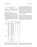 RESIST COMPOSITION AND PATTERNING PROCESS diagram and image