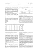 NEGATIVE RESIST COMPOSITION AND PROCESS FOR FORMING RESIST PATTERNS diagram and image