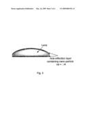 APPLICATIONS OF SEMICONDUCTOR NANO-SIZED PARTICLES FOR PHOTOLITHOGRAPHY diagram and image