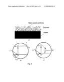 APPLICATIONS OF SEMICONDUCTOR NANO-SIZED PARTICLES FOR PHOTOLITHOGRAPHY diagram and image