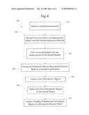 Method for Repositioning Teeth diagram and image