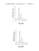 MODIFIED HEPARINASE III AND METHODS OF SEQUENCING THEREWITH diagram and image