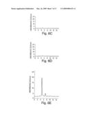 MODIFIED HEPARINASE III AND METHODS OF SEQUENCING THEREWITH diagram and image