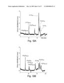 MODIFIED HEPARINASE III AND METHODS OF SEQUENCING THEREWITH diagram and image