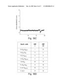 MODIFIED HEPARINASE III AND METHODS OF SEQUENCING THEREWITH diagram and image