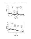 MODIFIED HEPARINASE III AND METHODS OF SEQUENCING THEREWITH diagram and image