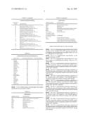 Hepatitis B Viral Variants With Reduced Susceptibility To Nucleoside Analogs And Uses Thereof diagram and image