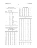 Hepatitis B Viral Variants With Reduced Susceptibility To Nucleoside Analogs And Uses Thereof diagram and image