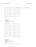 Hepatitis B Viral Variants With Reduced Susceptibility To Nucleoside Analogs And Uses Thereof diagram and image