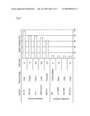 METHOD OF ASSUMING DRUG SENSITIVITY TO CDK4 INHIBITOR diagram and image