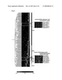 METHOD OF ASSUMING DRUG SENSITIVITY TO CDK4 INHIBITOR diagram and image