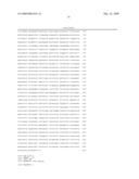 METHOD OF ASSUMING DRUG SENSITIVITY TO CDK4 INHIBITOR diagram and image