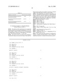 Universal primers and their use for detecting and identifying plant materials in complex mixtures diagram and image