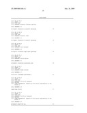 Universal primers and their use for detecting and identifying plant materials in complex mixtures diagram and image