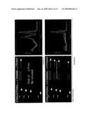 Detection and analysis of influenza virus diagram and image