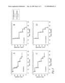 Diagnostic method for detecting cancer by measuring amount of cytokine like il -6 diagram and image