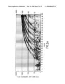 Multiplex Real-time Quantitative PCR diagram and image