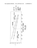 Multiplex Real-time Quantitative PCR diagram and image