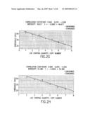 Multiplex Real-time Quantitative PCR diagram and image