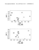 Multiplex Real-time Quantitative PCR diagram and image