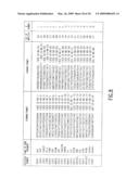 Multiplex Real-time Quantitative PCR diagram and image