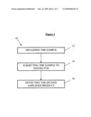 METHOD FOR DETECTING A BACTERIAL PATHOGEN diagram and image