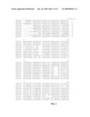 Genetic Identification And Validation Of Echinacea Species diagram and image