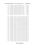 Genetic Identification And Validation Of Echinacea Species diagram and image