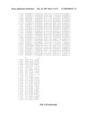 Genetic Identification And Validation Of Echinacea Species diagram and image